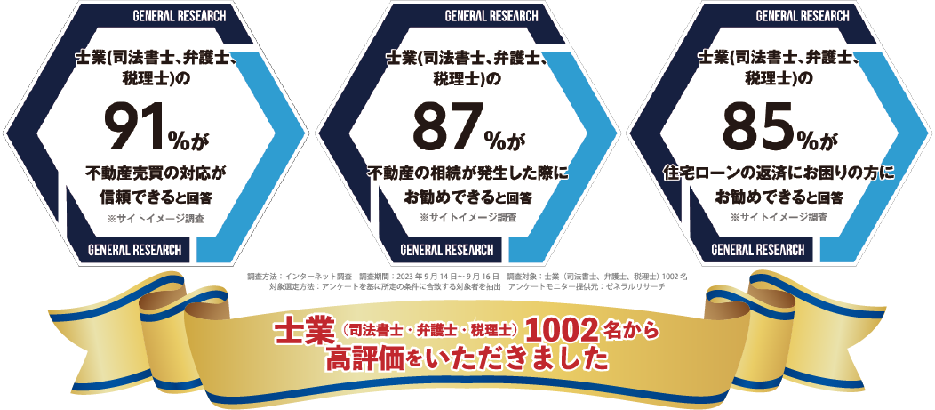 士業( (司法書士・弁護士・税理士) 1002名から高評価をいただきました