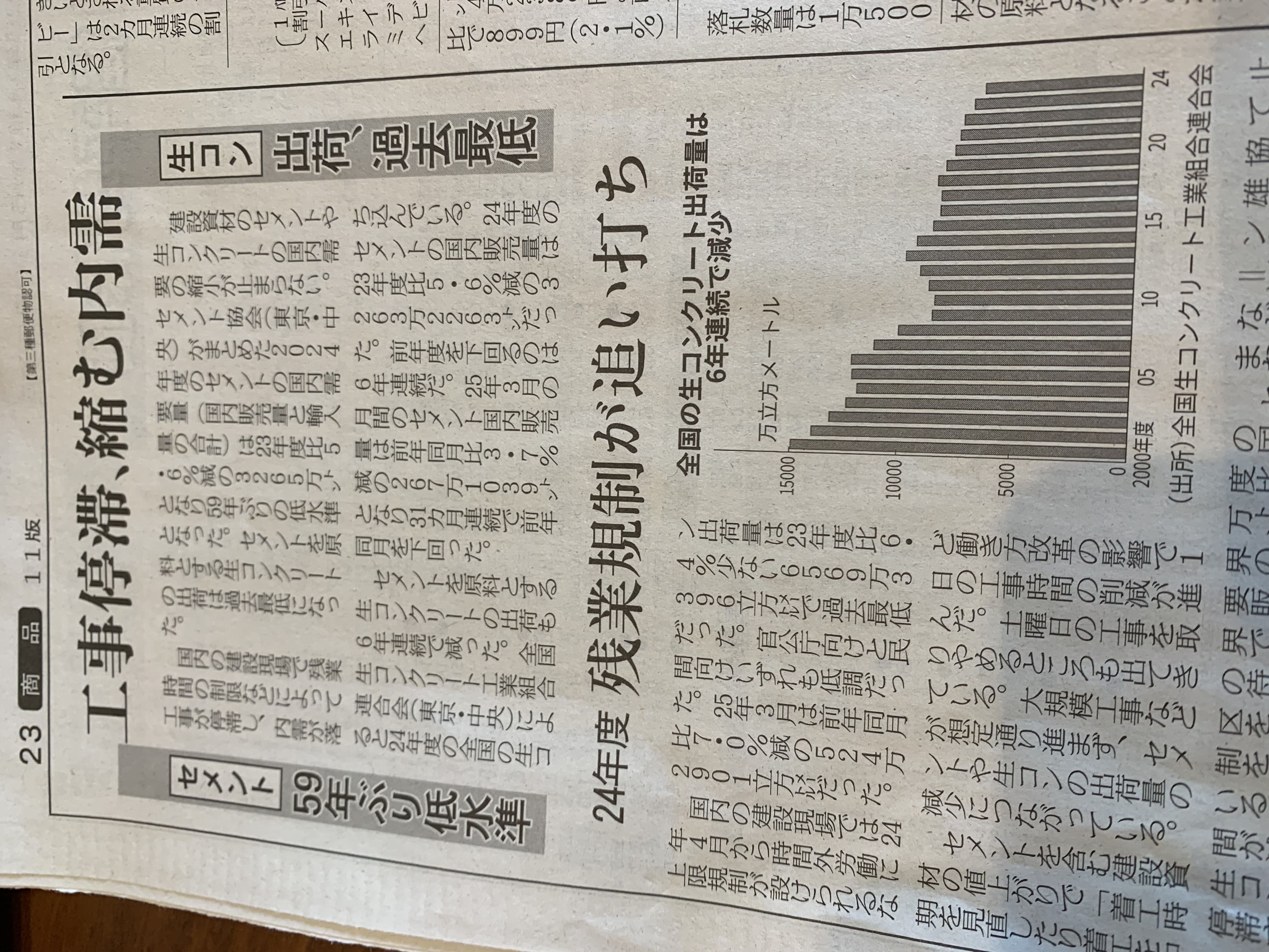 残業規制で工事停滞　マンション価格上昇