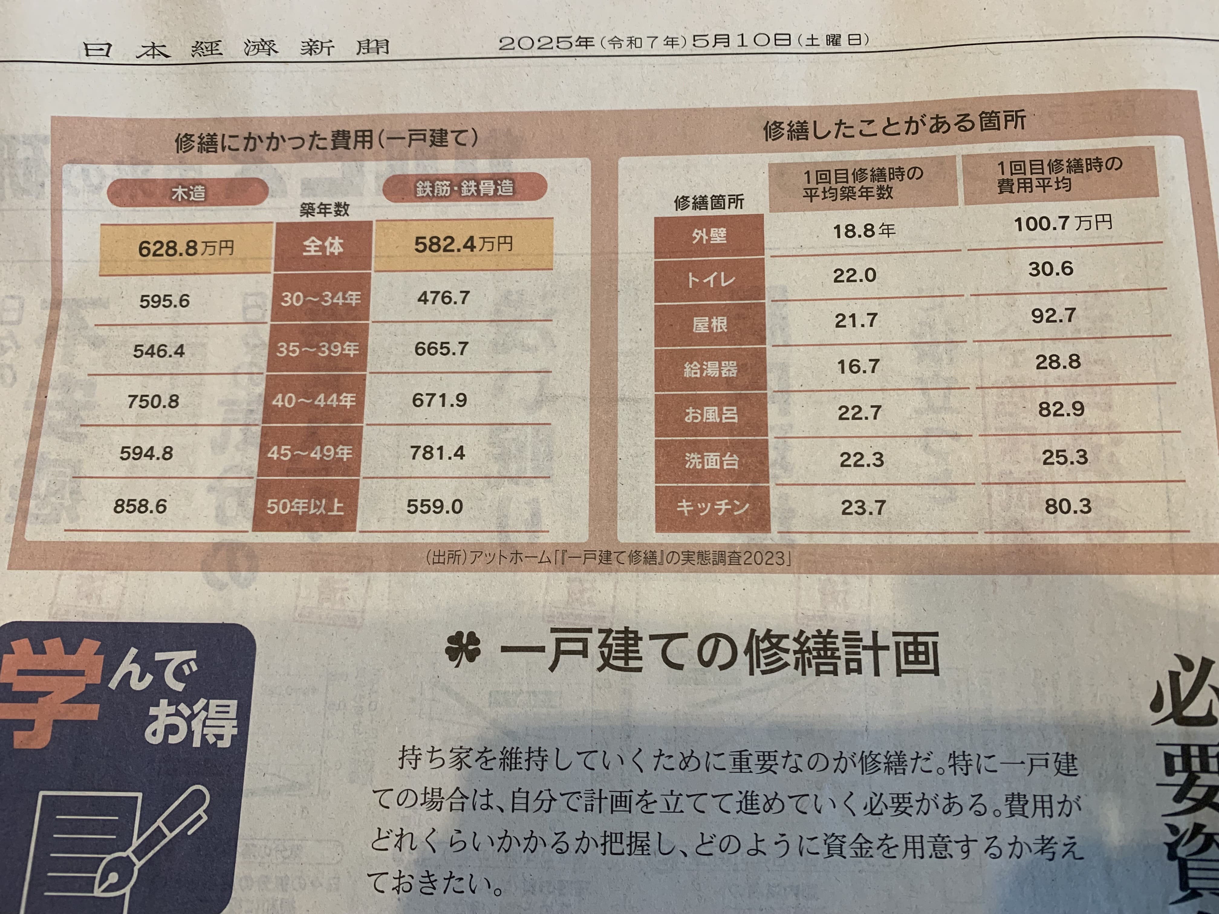 一戸建ての修繕計画　計画的に